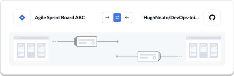 How to Link Issues in GitHub and Jira Automatically | 2-Way Sync