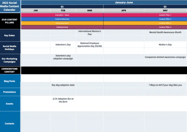 A screenshot of a social media content calendar.