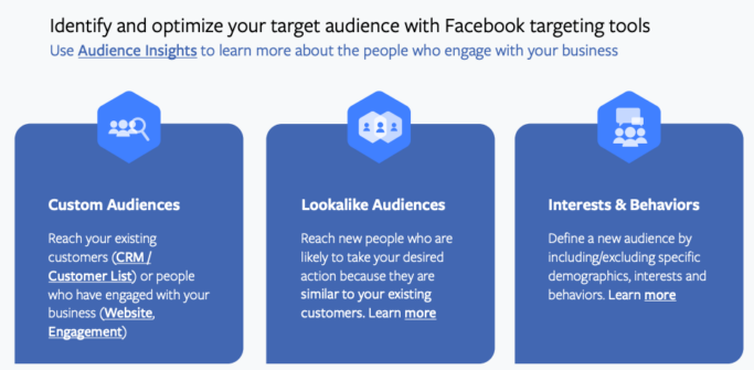 How to Create and Optimize Facebook Custom Audiences in 2026
