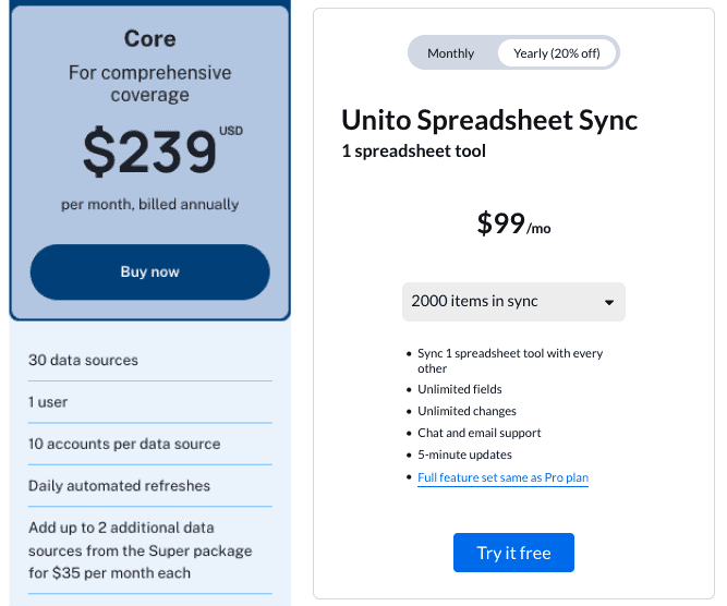 A screenshot of Supermetrics Core Plan compared to Unito's Spreadsheet Sync plan.
