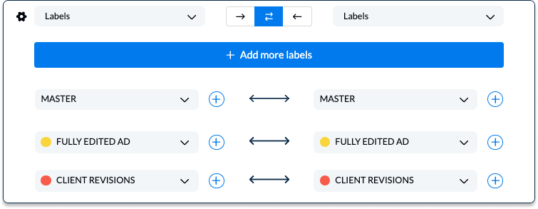 Trello board 2-way sync field mappings and labels with Unito