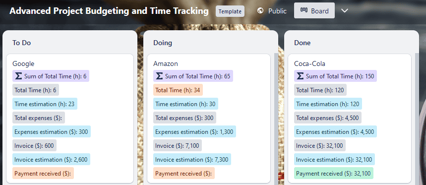 A screenshot of a project budgeting and time tracking template for Trello.
