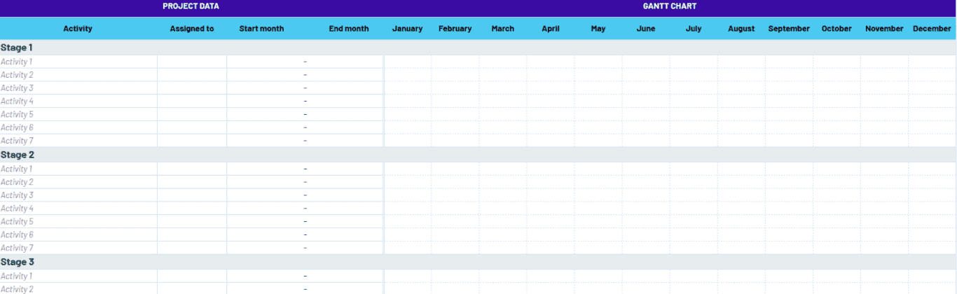 A screenshot of a Gantt chart in a spreadsheet.