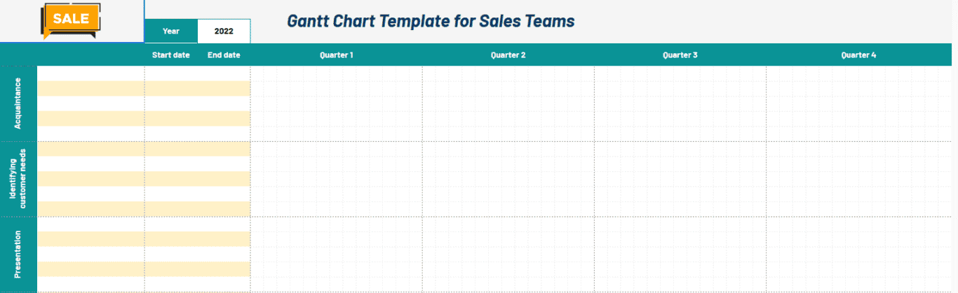 A screenshot of a Gantt chart template built specifically for sales teams.