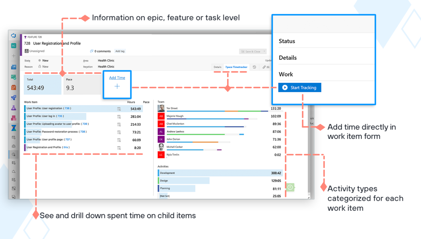 Screenshot of time tracking in Azure DevOps