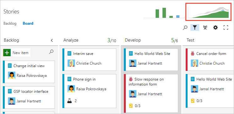 a Kanban board in Microsoft Azure DevOps