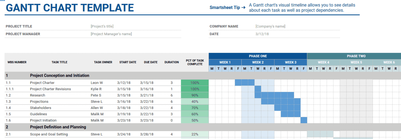 blank gantt chart template