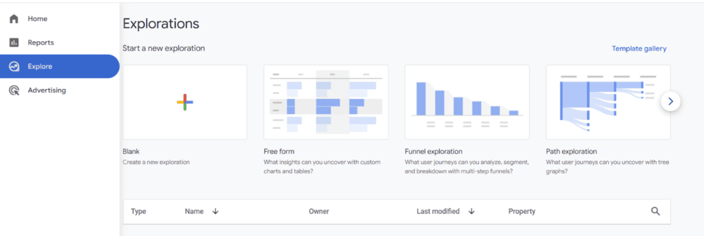 How to Use Google Analytics 4 Exploration Reports: A Guide
