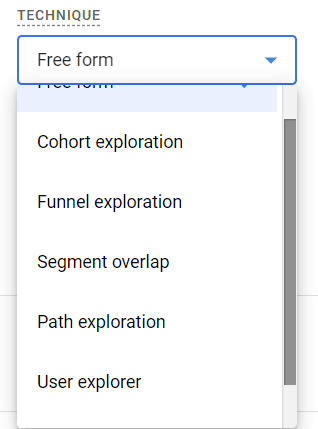 Dropdown menu within GA4 showing various exploration techniques including Free Form, Cohort, and Funnel Explorations