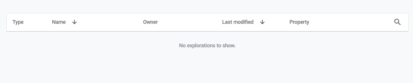Message on Google Analytics 4 indicating 'No explorations to show' within the user's explorations list.