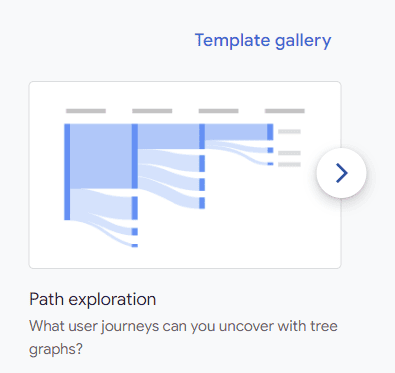 Detail of the Path Exploration template in Google Analytics 4's template gallery highlighting user journey tree graphs.