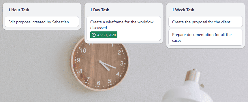 A screenshot of the timed effort planner template for Trello.