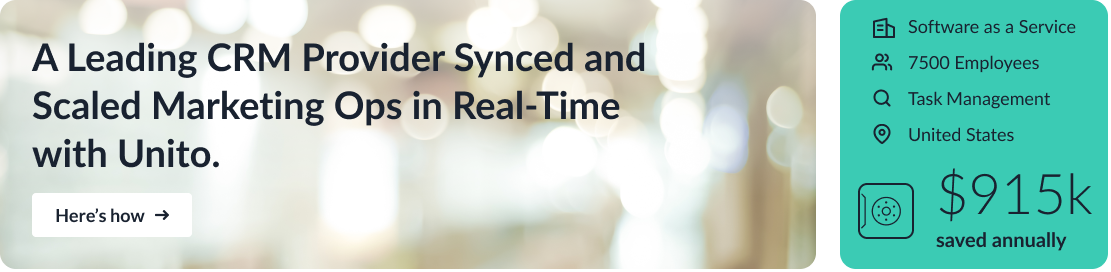A case study for Unito about a Leading CRM provider syncing and scaling marketing ops in real-time with $915k saved annually