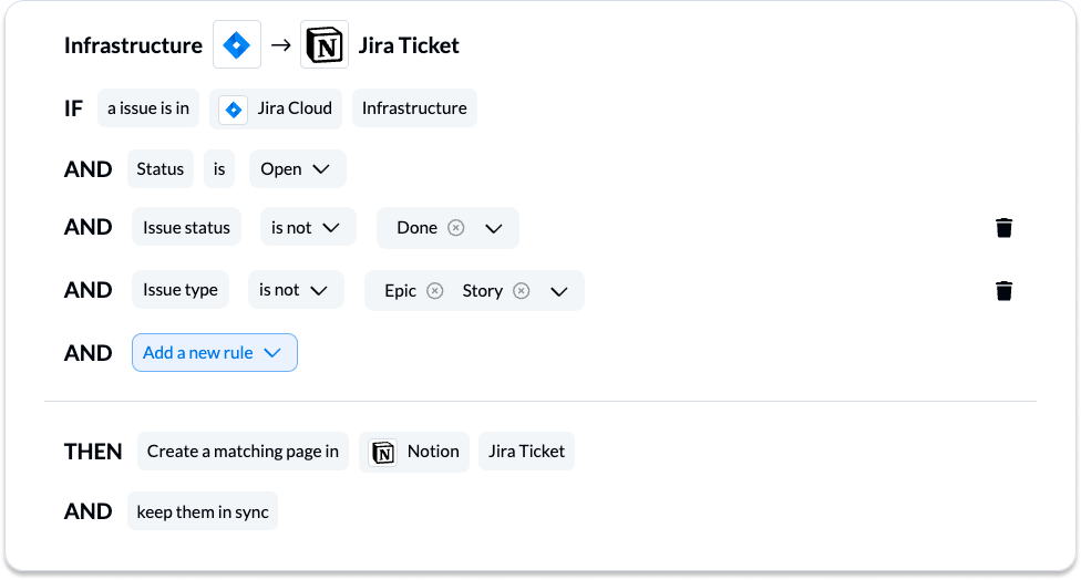 Syncing Jira issues to Notion with Unito