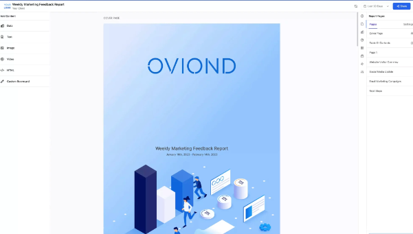 A screenshot of Oviond, a Two Minute Reports alternative.