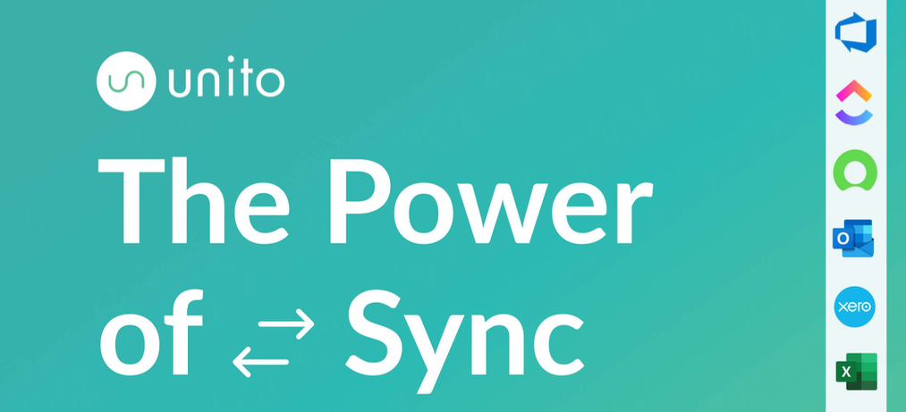 The Unito logo with the title "The Power of Sync" and logos for popular SaaS tools.
