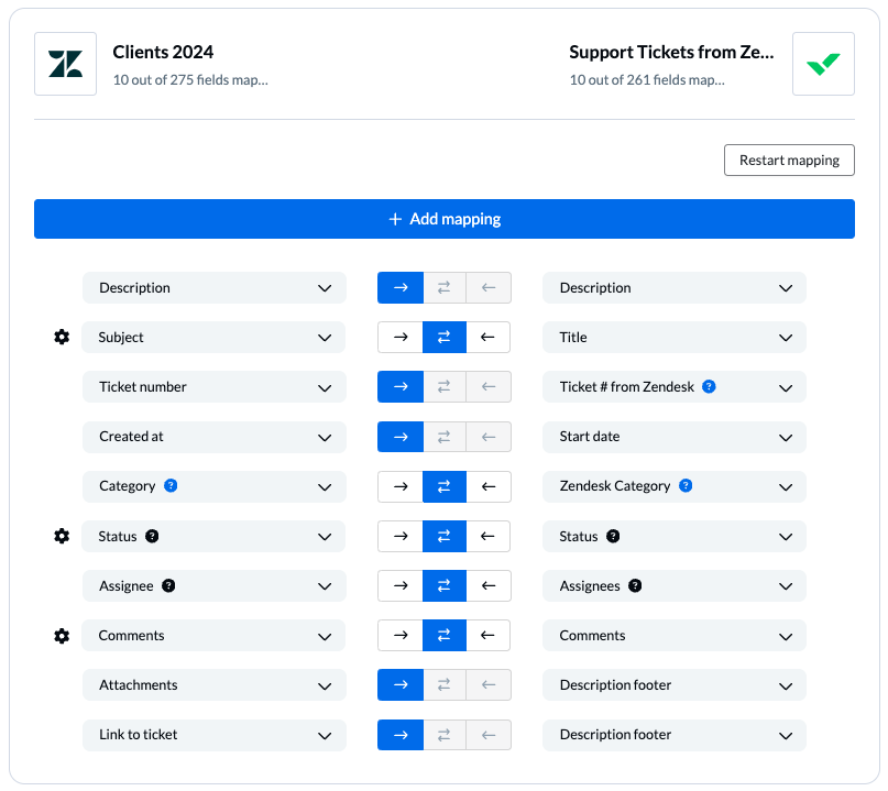 Zendesk Wrike Integration Field Mappings with Unito 2-way Sync