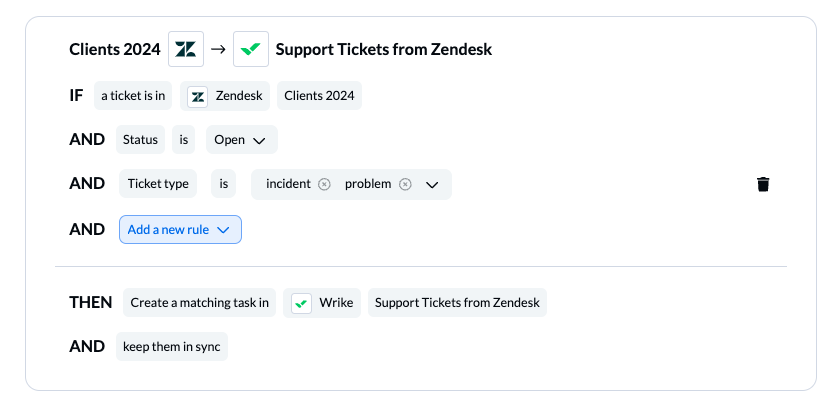 Zendesk Wrike Integration Rules with Unito 2-way Sync