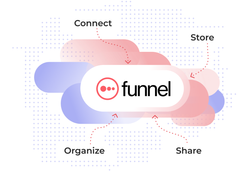 An illustration of Funnel, an example of a Coefficient alternative.
