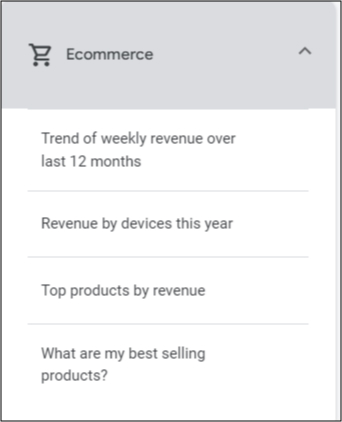 A screenshot of a GA4 menu that says: "Ecommerce" "trend of weekly revenue over last 12 months" "revenue by devices.