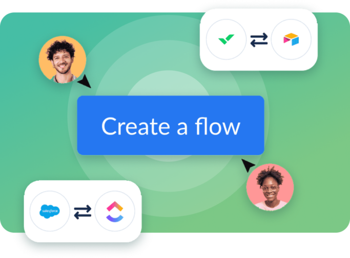 Why Two-Way Sync Is the Only Way Integrations Really Work