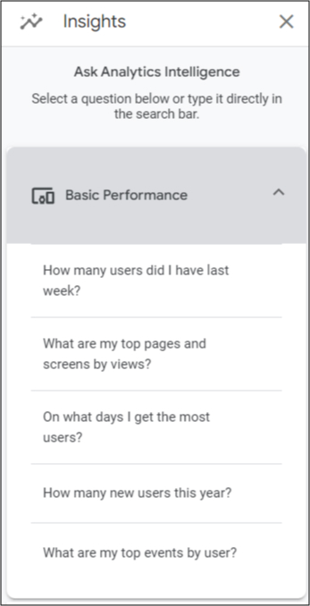 A screenshot of the Google Analytics 4 platform, displaying the search bar for Analytics Intelligence. This feature allows users to ask questions and receive insights about their website data.