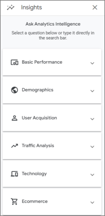 A screenshot of the Google Analytics 4 Insights dashboard, showcasing clickable category filters for segmenting insights by various website data sections, including basic performance, demographics, user acquisition, traffic analysis, technology, and ecommerce.