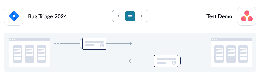 A screenshot of Unito's flow direction screen, with Jira and Asana connected.