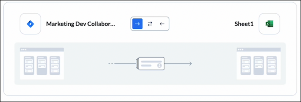 Screenshot of setting a flow direction in Unito to decide where Jira issues or tasks will be synced with Excel rows automatically