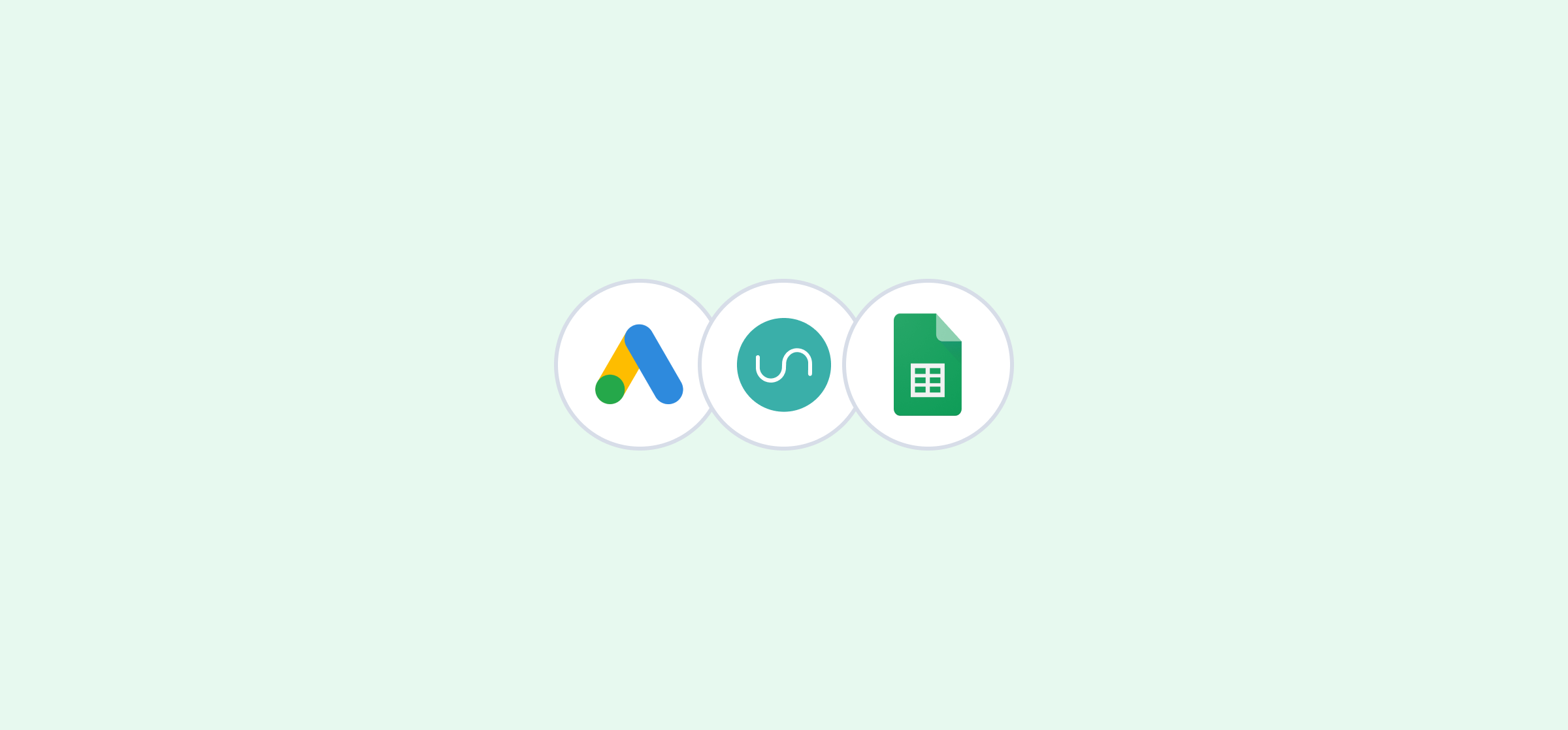 Logos for Google Ads, Unito, and Google Sheets, representing a Google Ads Budget Pacing Dashboard template.