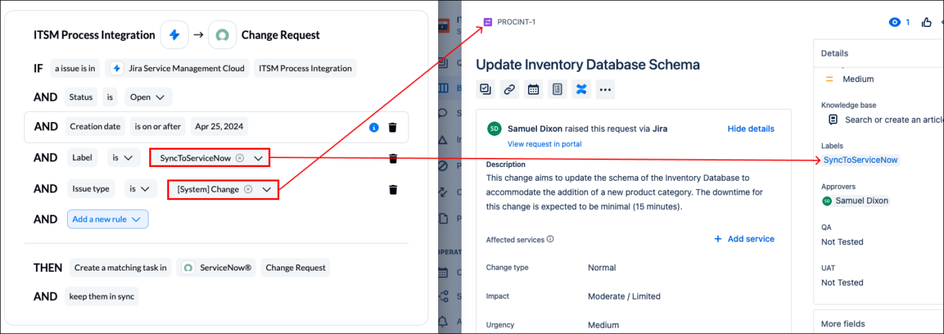 Screenshot of rules in Unito to sync Jira Service Management to ServiceNow