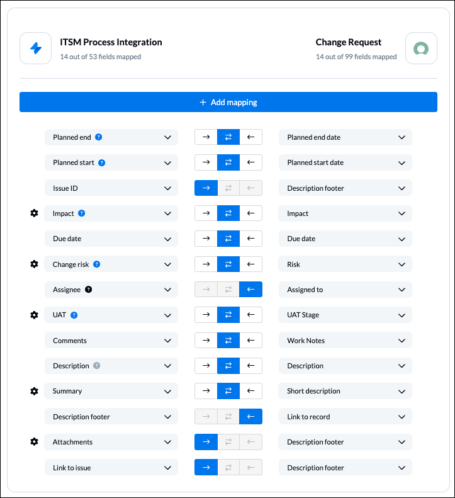 ServiceNow Integration Hub or Unito - A Comparison [2024]