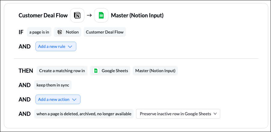 A screenshot of the rules screen in Unito, integrating Notion and Google Sheets.