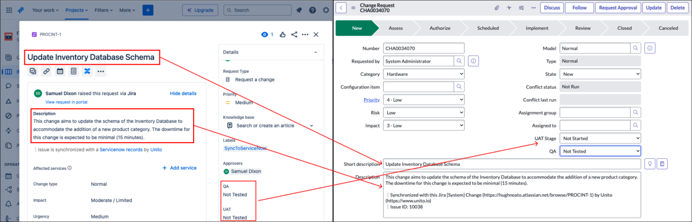 Screenshot of a ServiceNow record synced to an issue in Jira Service Management by Unito.