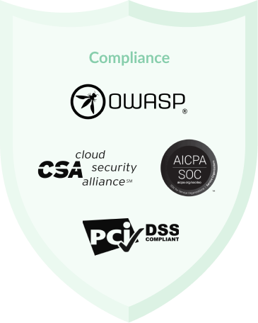Badge showing Unito's compliance with OWASP, CSA, AICPA SOC, PCI DSS.