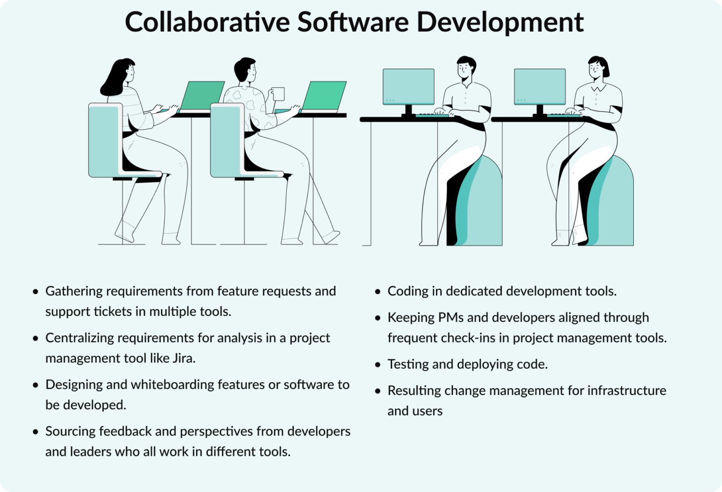 Why Two-Way Sync Is the Only Way Integrations Really Work