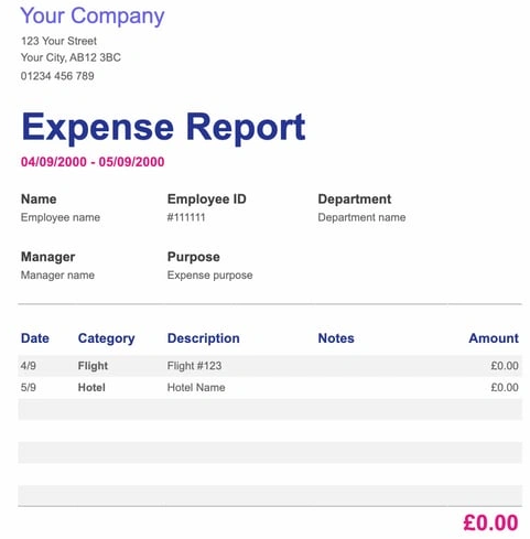A screenshot of an expense report template for Google Sheets.