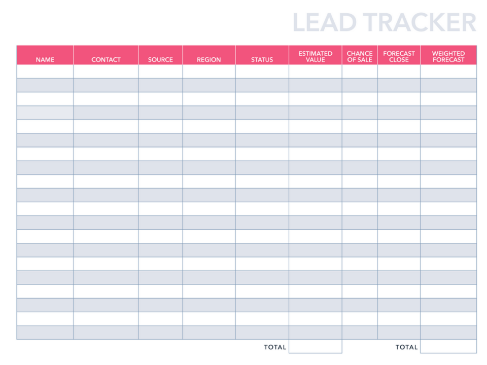 16 free google sheets report templates