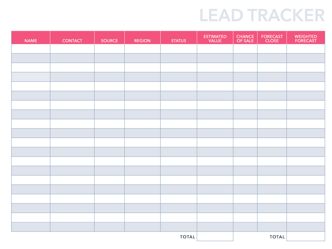 A screenshot of a lead tracker template for Google Sheets.