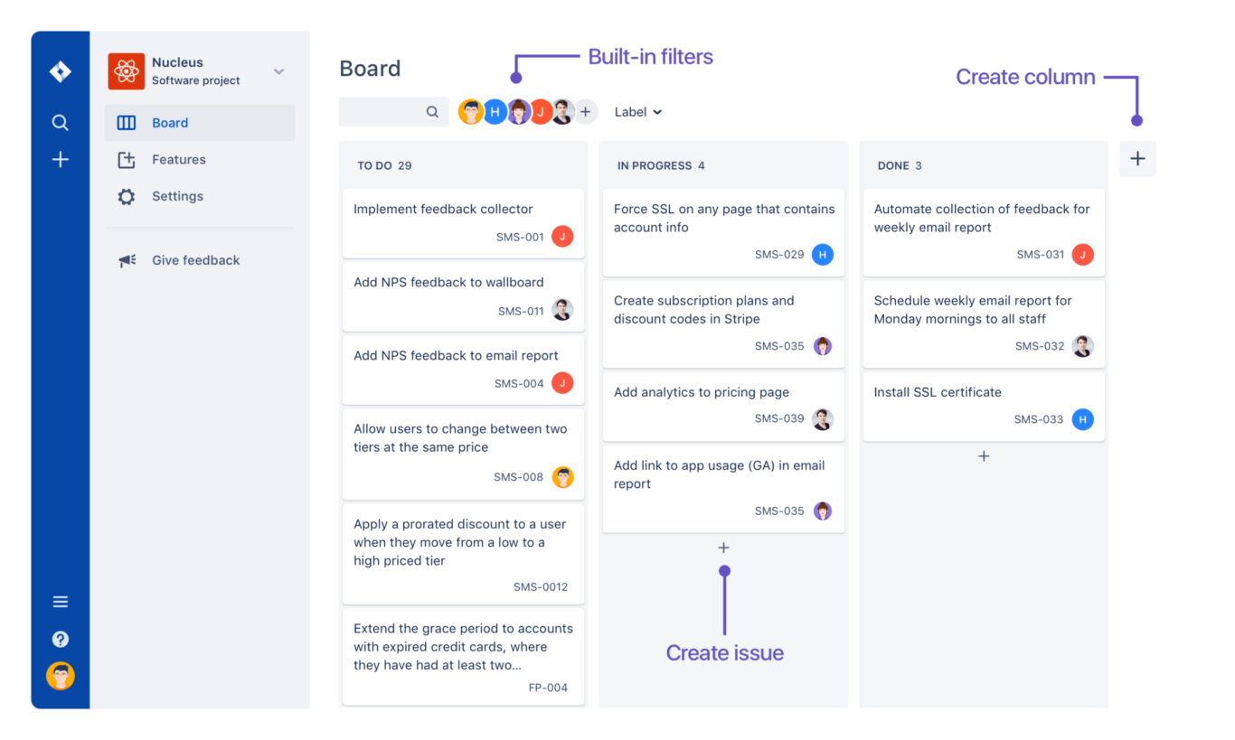 Screenshot of the new Jira interface with call-outs for built-in filters, create column button, and create issue button