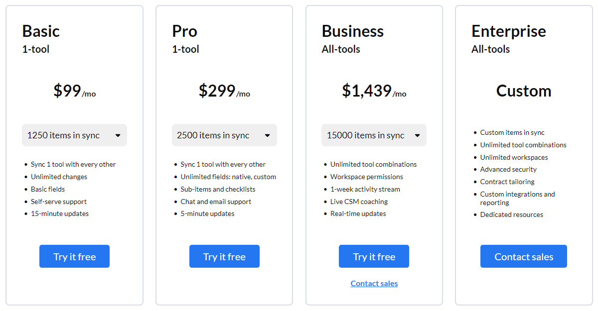 A screenshot of Unito's pricing plans.