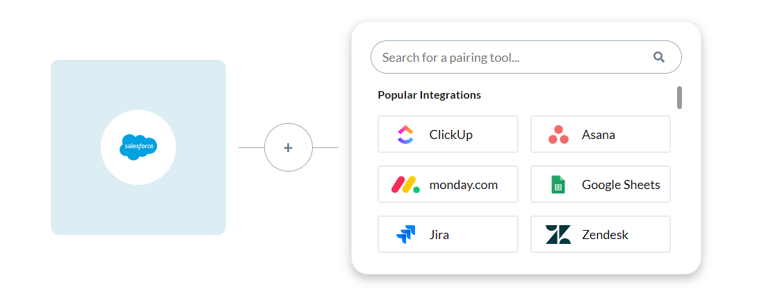 A screenshot of integrations available for Salesforce.