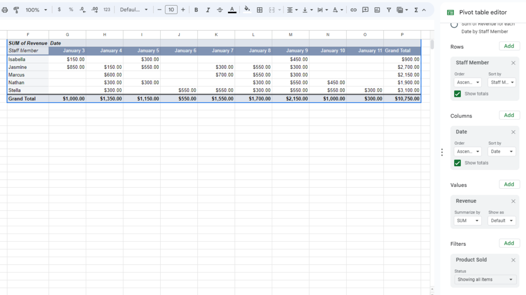 6 ways you can automate google sheets