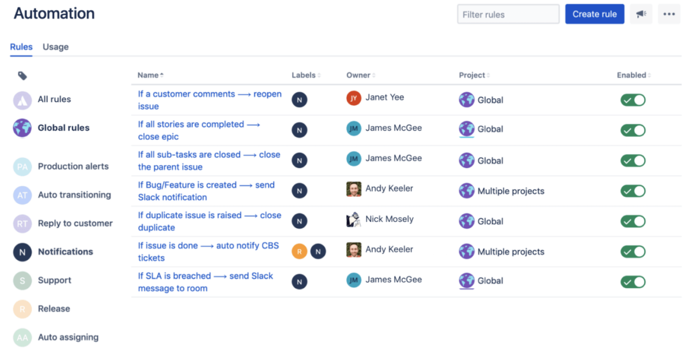 A screenshot of a list of Jira automations.