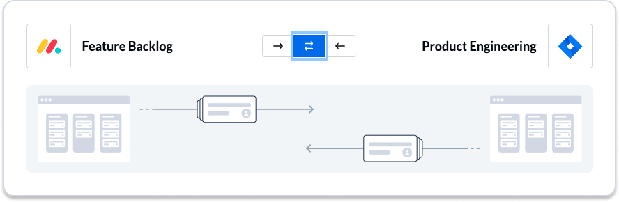 Setting a flow direction with Unito's 2-way integration for monday.com and Jira