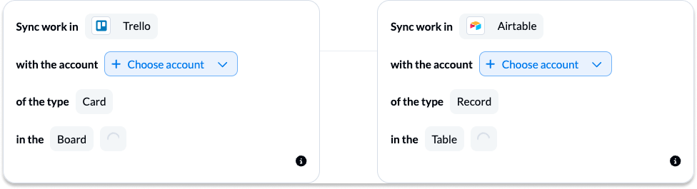 Connecting Airtable Trello integration with Unito 2-way sync