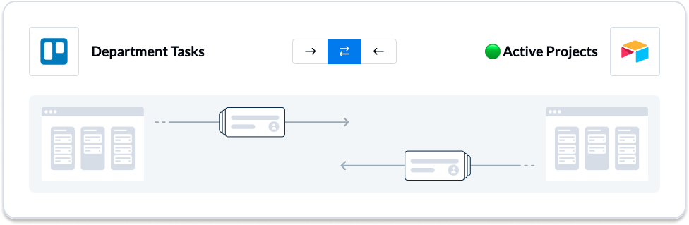 Airtable to Trello flow direction with Unito two-way sync