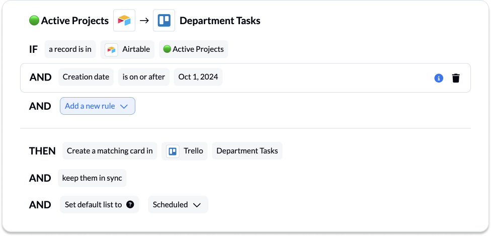 Airtable Records turn into Trello Cards with Unito