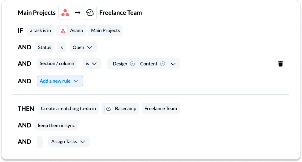Screenshot of rules in Unito to sync Asana to Basecamp