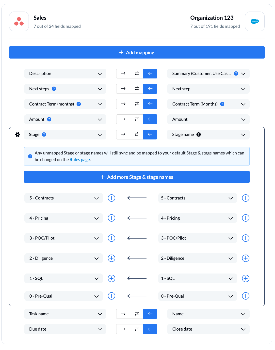 linking fields between Asana tasks and Salesforce opportunities in Unito